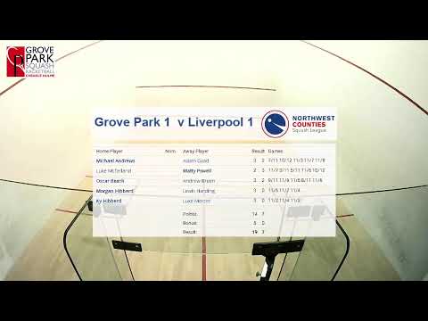 Grove Park 1 v Liverpool CC 1 NWCSL Division 1 featuring Michael Andrews & Adam Goad