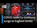 Germany Record High Number Of New Coronavirus Cases DW News
