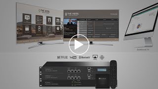 Nonius TV RF YouTube Video