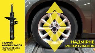 Monroe - Зупиняйся швидше, їдь безпечніше