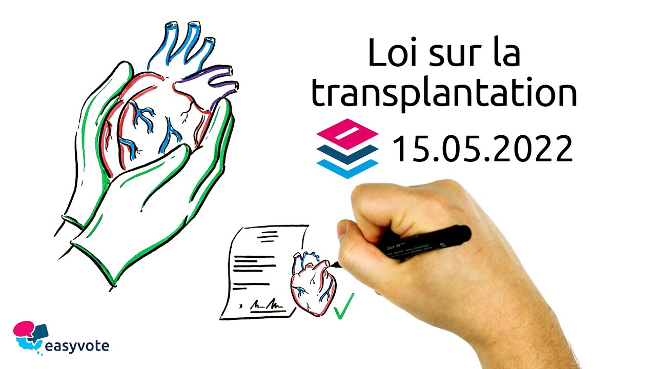 Loi sur la transplantation