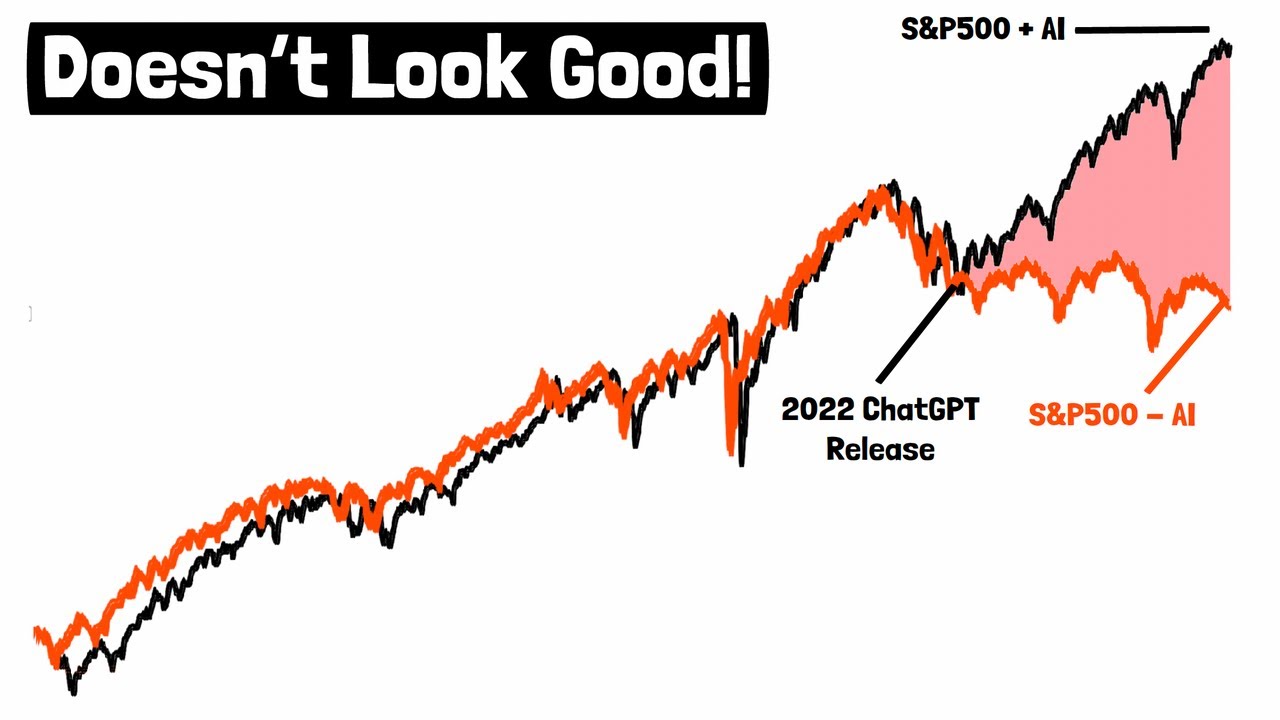 AI Bubble is Much Bigger than Internet Bubble in 2000s