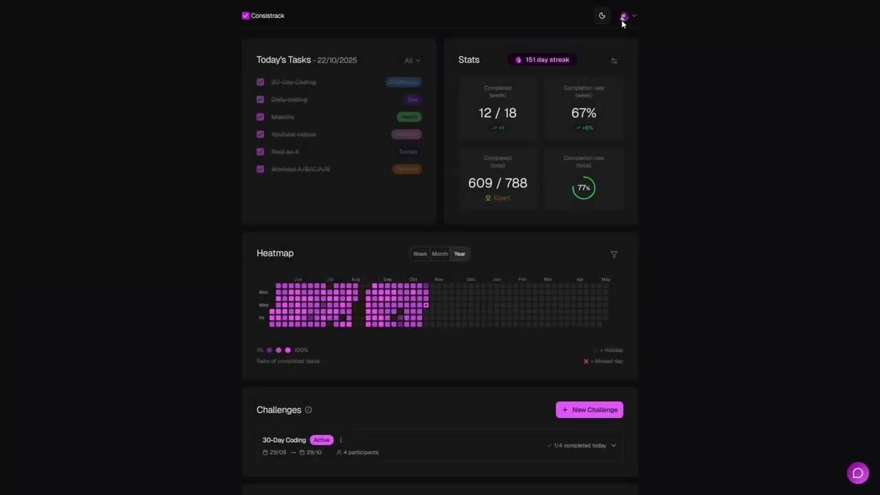 Consistrack demo video