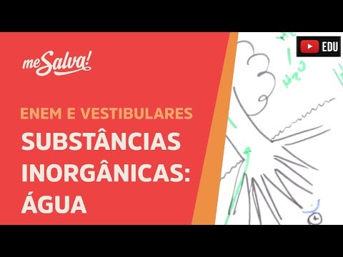 Me Salva! CIT02 - Citologia - Substâncias inorgânicas: Água