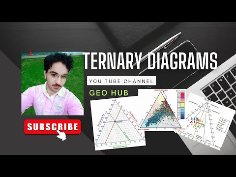 Decoding Clastic Sedimentology with Ternary Diagrams