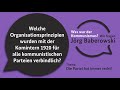 Welche Prinzipien Machte Die Komintern 1920 Für Alle Kommunistischen Parteien Verbindlich