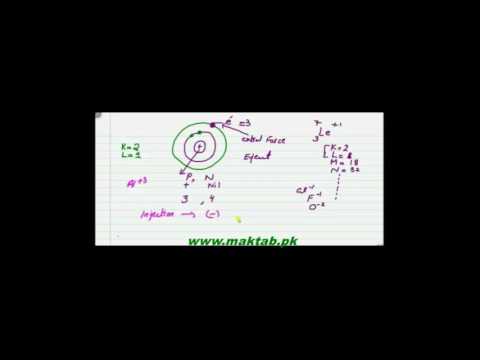 download lagu mp3 mp4 Www Maktab Com Physics Book 2, download lagu Www Maktab Com Physics Book 2 gratis, unduh video klip Www Maktab Com Physics Book 2
