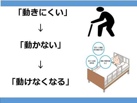作業療法学科　体験講義ダイジェスト（８/２３開催オープンキャンパス）