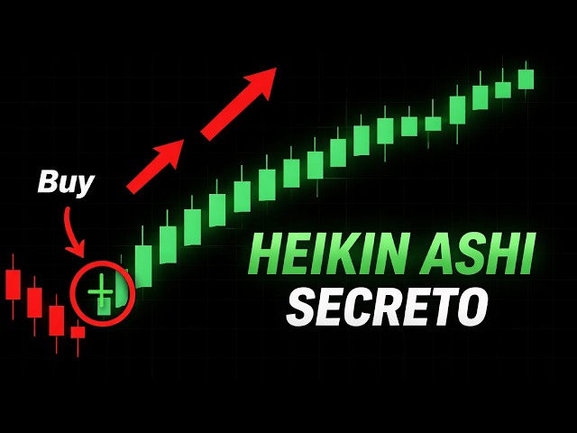 Vídeo relacionado con Cómo Operar en Rangos: Negocia el Mercado más Interesante del Mundo