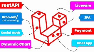Laravel Advance Series 2023