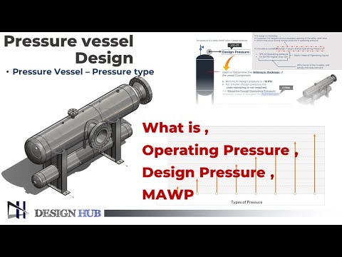 Pressure vessel Design Series 001 Introduction Design Hub