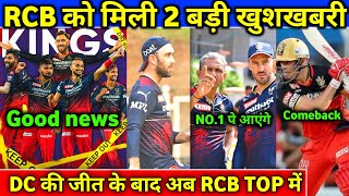 IPL 2022 :- 2 Big Updates on RCB Team | RCB Playoffs scenerio | TOP 2 confirmed | Good news for RCB