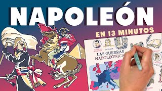 Napoleón Bonaparte y las guerras napoleónicas