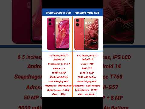 Motorola Moto G45 vs Motorola Moto G35 Comparison #shorts #short #motog45 #motog35