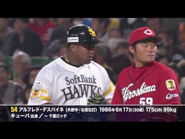 パ・リーグ開幕新戦力特集(2017年 千葉ロッテ・オリックス・福岡ソフトバンク 編)