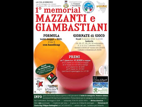 1° Memorial MAZZANTI e GIAMBASTIANI - csb VAL di SERCHIO: Michael Lunardi - Matteo Gualemi (Ottavi)