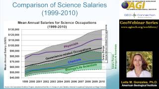 geologist petroleum
