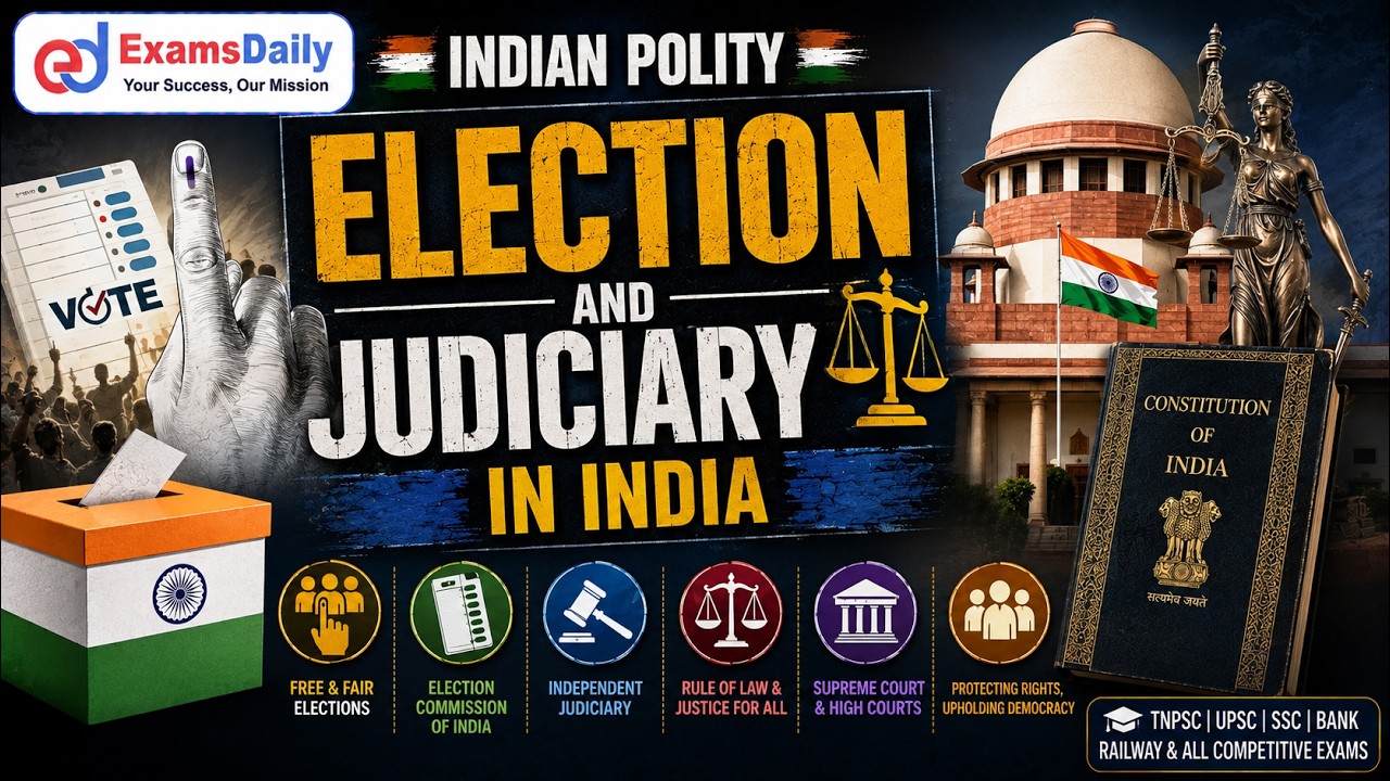 TNPSC 2026 -  Indian Polity - Election and Judiciary in India