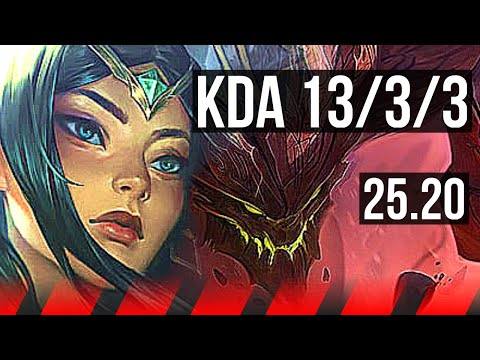 IRELIA vs MALPHITE (TOP) | 13/3/3 | EUW Master | 25.20