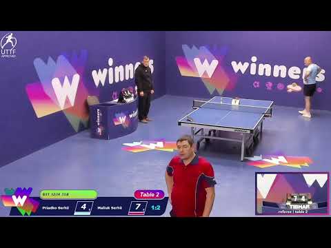 Winners League 16.11.21  Priadko Serhii - Maliuk Serhii 18:30