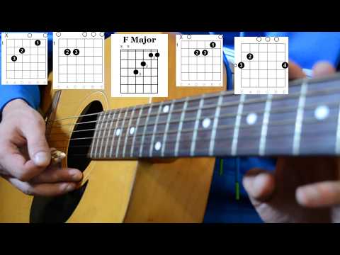 download lagu mp3 mp4 Torn Chords Boyce Avenue, download lagu Torn Chords Boyce Avenue gratis, unduh video klip Torn Chords Boyce Avenue