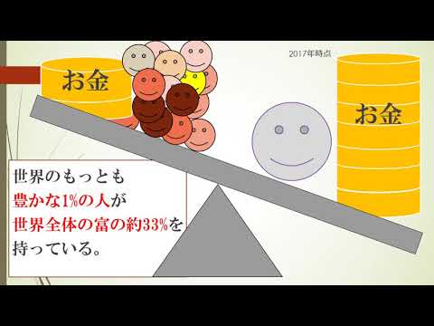 ㉙私たちの暮らしとSDGs【1班】｜中部学院大学・中部学院大学短期大学部