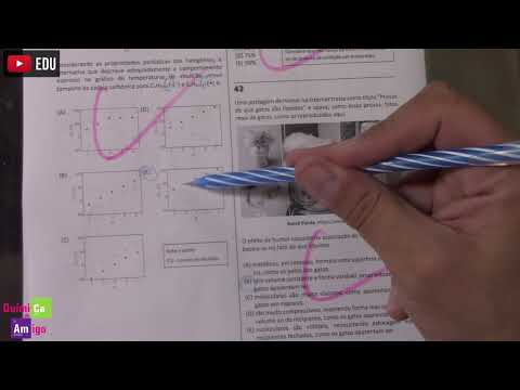 Resolução FUVEST 2019 - Química - Prova V
