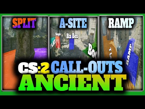 MUST KNOW! "Call-Outs" On CS2 Ancient
