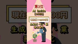 #投資初心者 #強積金投資 #資産形成 #ピアノ #占い #資産運用 #ピアノ #占い #資産運用 #脳トレ #投資信託 #開運