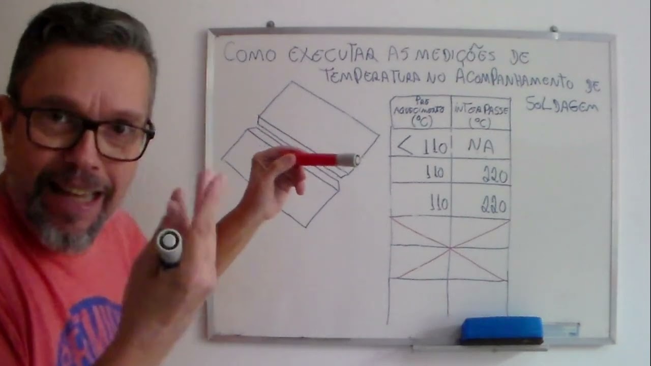 Lápis de fusão- como utilizar corretamente no acompanhamento de soldagem.