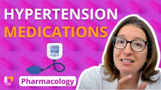 Cardiovascular Medications - Hypertension medications that affect the RAAS system - Pharm