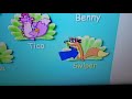 Dora Credits Find Swiper