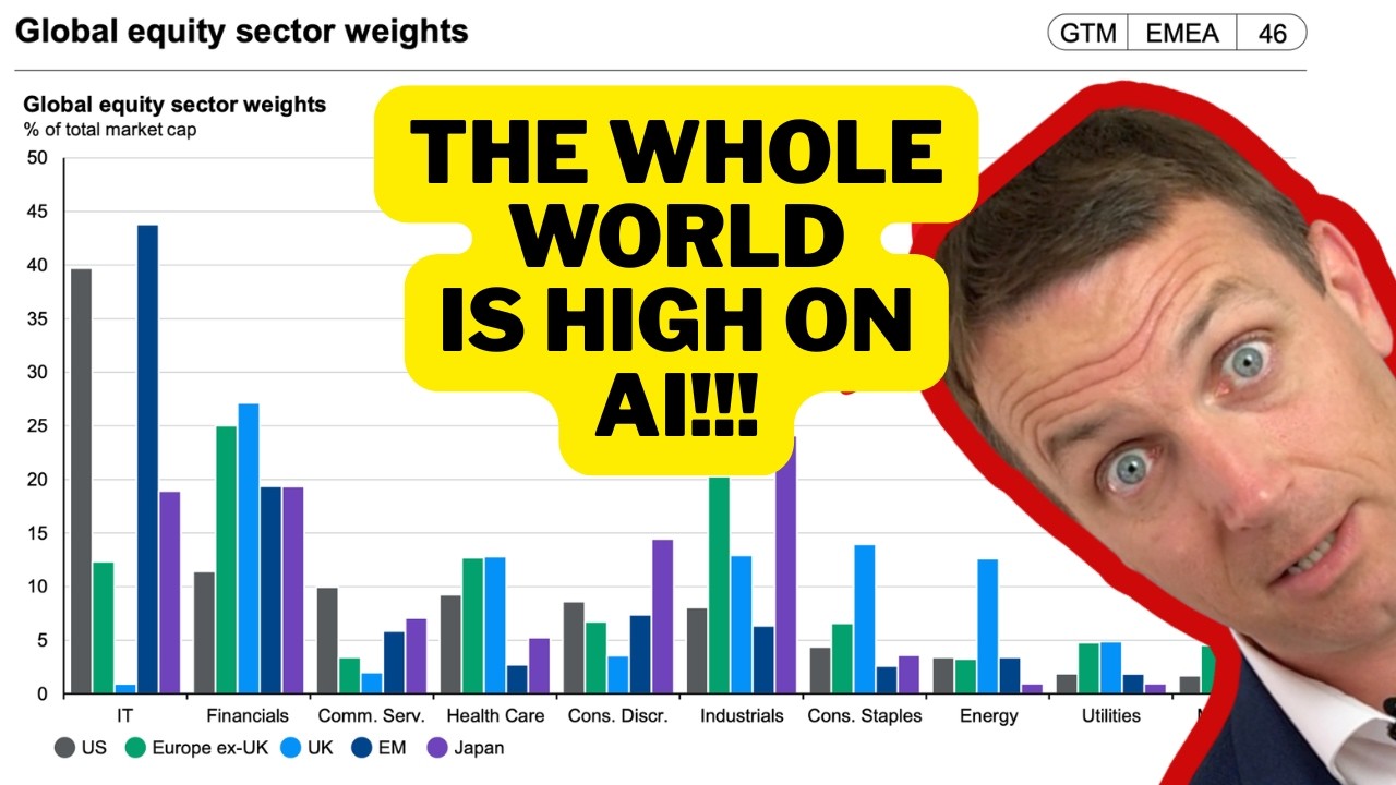 Global Economy Guide To Markets - Same AI Issues, Not Much Cheaper, Except Where You Don't Wanna Go!