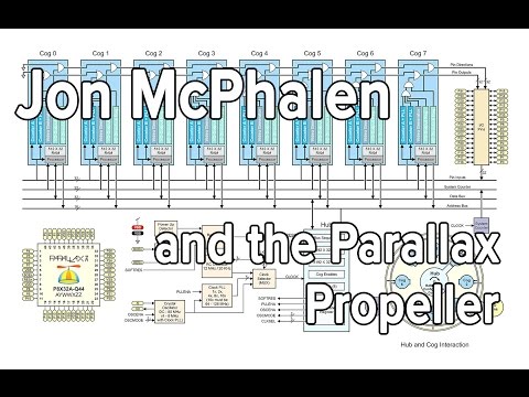Hackaday 10th Anniversary: Jon Mcphalen and the Propeller