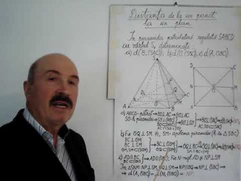 Distanța de la un punct la un plan