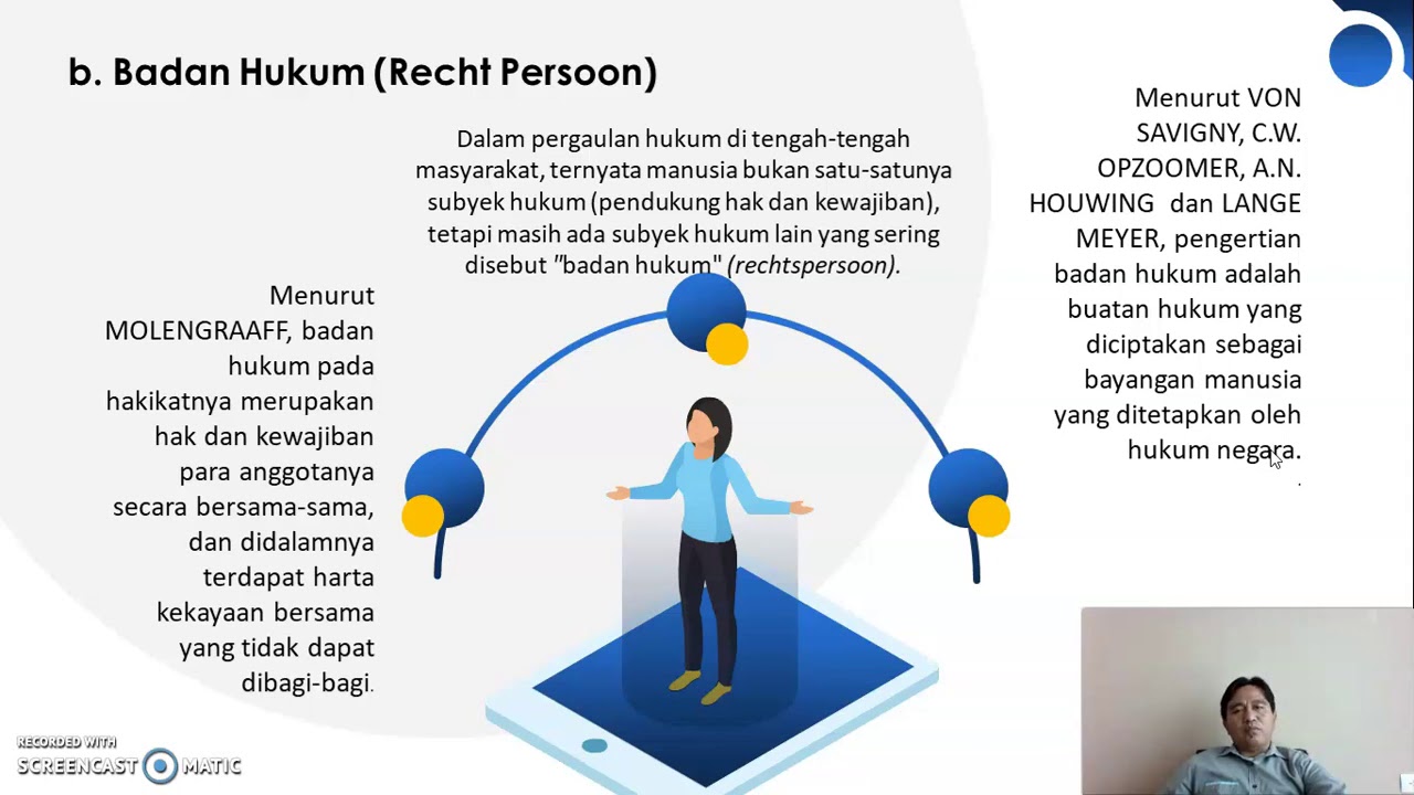 Subjek dan Objek Hukum