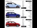 Hyundai I20N Vs I20N Line Vs I20 Shorts Car Hyundai I20