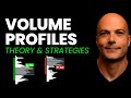 The MOST POWERFUL Day Trading Indicator