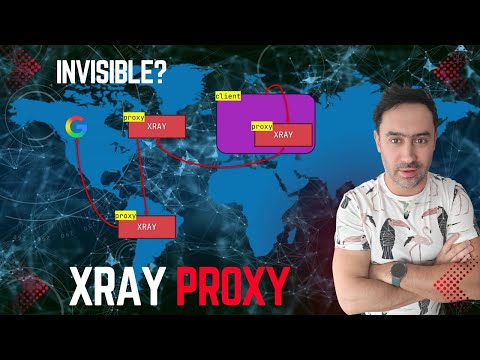 Your Browser Is Exposing You — Even Over HTTPS. Here's the Proof (XRAY , ShadowSocks)