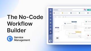 InvGate Service Desk YouTube Video