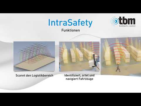 IntraSafety - das sichere Logistik-Management-System, vereint Arbeitsschutz und Logistiksteuerung