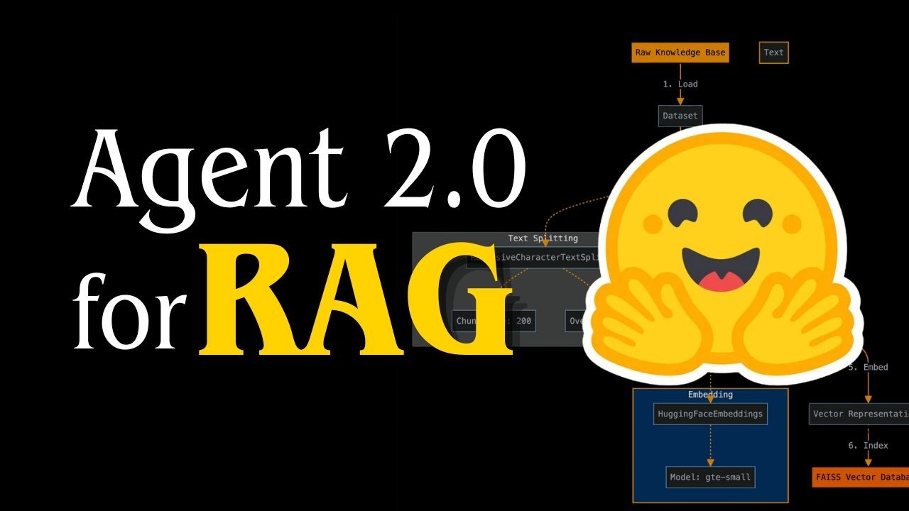 Agentic RAG: Make Chatting with Docs Smarter