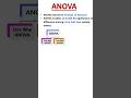 Anova F Statistic Anova Statistics Onewayanova Statisticsclass