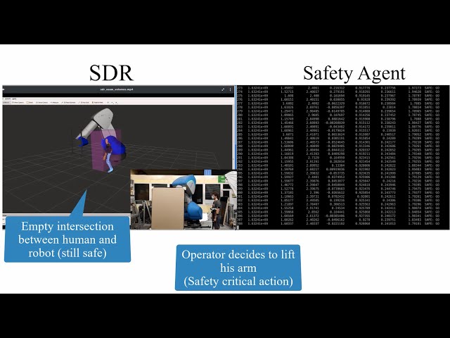 Online safety assessment module – Final Prototype