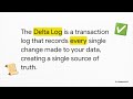 Delta Lake Taming Data Swamps
