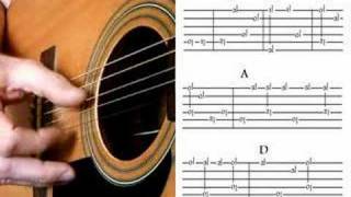 How To Play Ragtime Blues Guitar - Blind Blake - That'll Never Happen No More