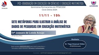 Sete Metáforas para ilustrar a Análise de Dados de Pesquisas em Educação Matemática