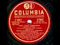 "Wringin' And Twistin'" Tram, Bix & Lang = Frankie Trambauer, Bix Beiderbecke on piano & Eddie Lang