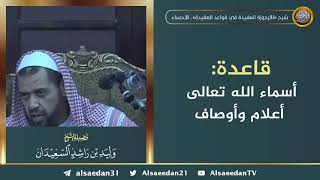 صورة أسماء الله تعالى أعلام وأوصاف ..