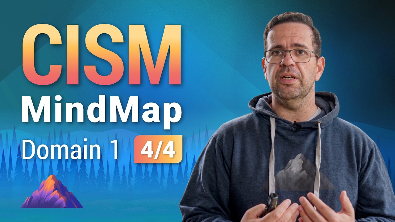 Strategic Planning MindMap | CISM Domain 1 (4 of 4)